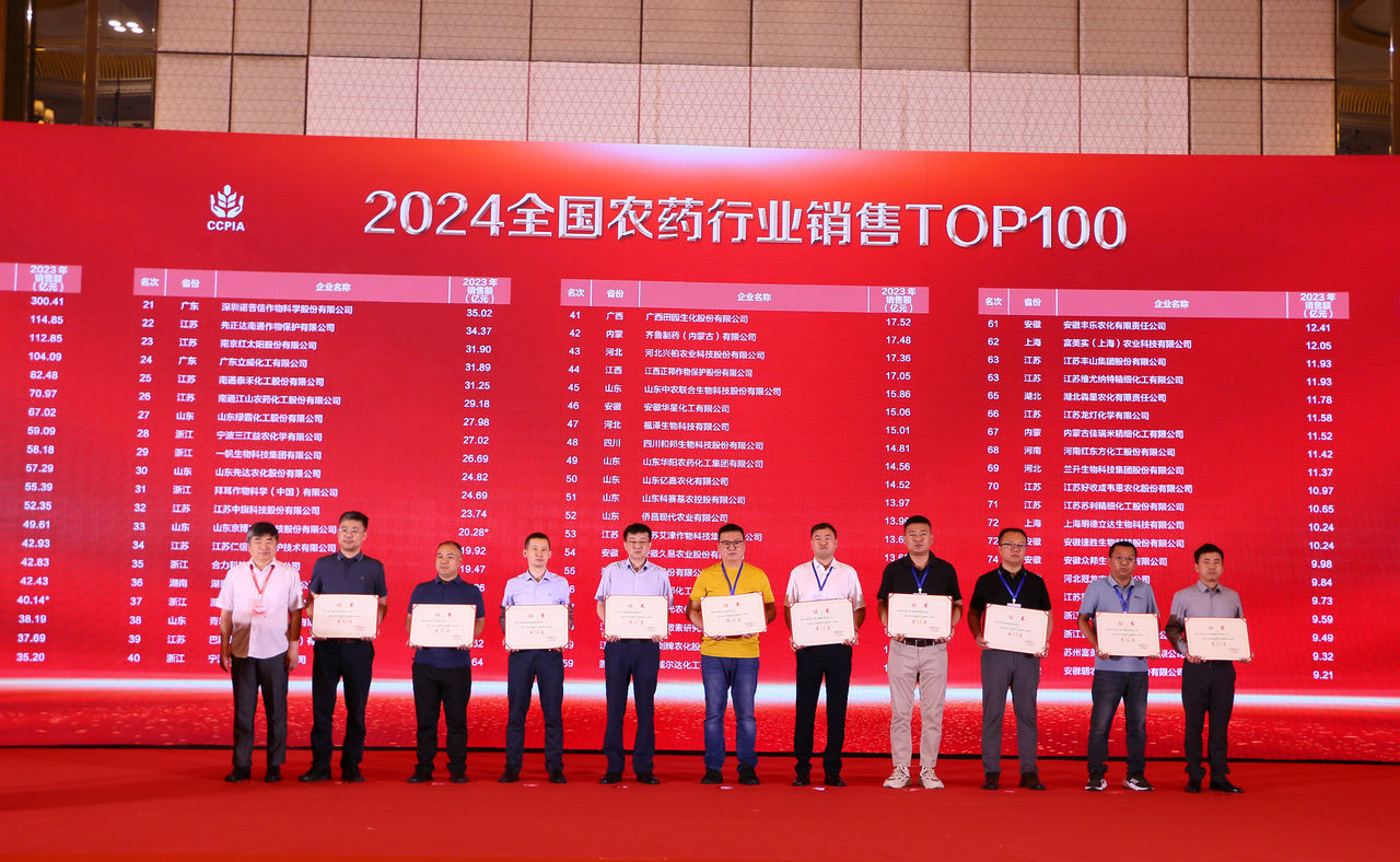 祝賀！海利爾榮獲中國農(nóng)藥工業(yè)協(xié)會(huì)兩項(xiàng)榮譽(yù)